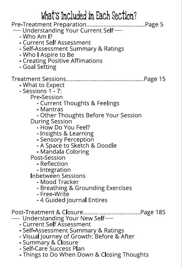 KAP Integration Workbook Contents KAP Integration Workbook Contents